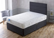 Apollo Gel Tec 1500 Pocket Sprung Mattress Divan Bed Direct