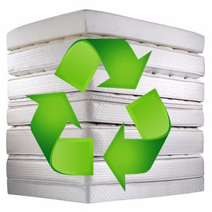 Mattress Recycling 